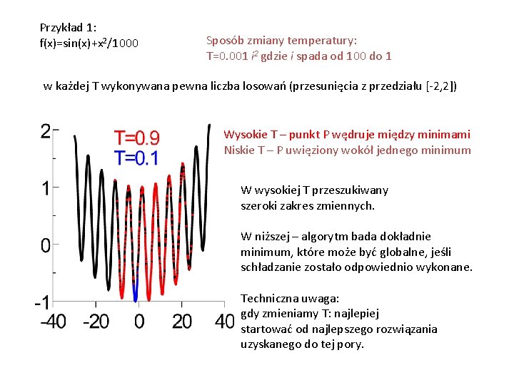 Przykład 1: f(x)=sin(x)+x 2/1000 Sposób zmiany temperatury: T=0. 001 i 2 gdzie i spada