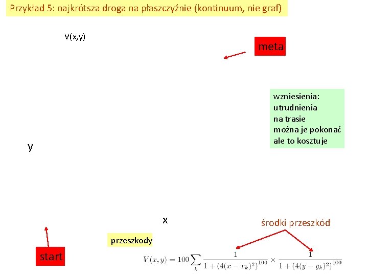 Przykład 5: najkrótsza droga na płaszczyźnie (kontinuum, nie graf) V(x, y) meta wzniesienia: utrudnienia