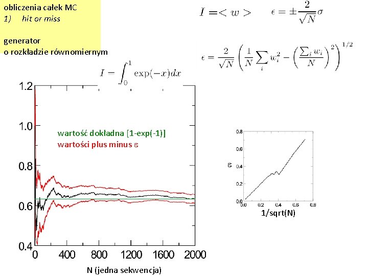 obliczenia całek MC 1) hit or miss generator o rozkładzie równomiernym wartość dokładna [1