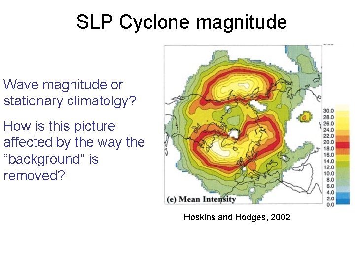 SLP Cyclone magnitude Wave magnitude or stationary climatolgy? How is this picture affected by