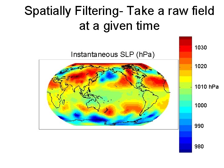 Spatially Filtering- Take a raw field at a given time Instantaneous SLP (h. Pa)