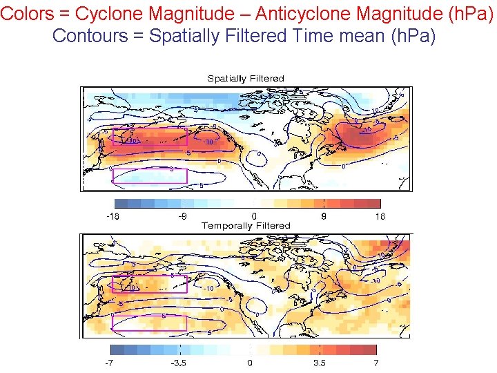 Colors = Cyclone Magnitude – Anticyclone Magnitude (h. Pa) Contours = Spatially Filtered Time