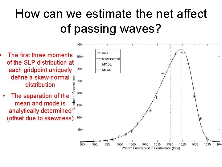 How can we estimate the net affect of passing waves? • The first three