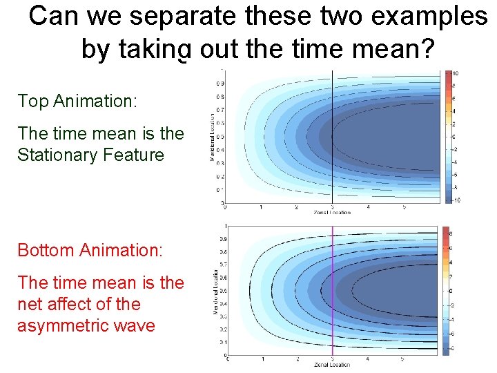 Can we separate these two examples by taking out the time mean? Top Animation: