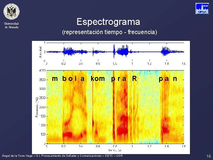 Universidad de Granada Espectrograma (representación tiempo - frecuencia) m b o i a kom