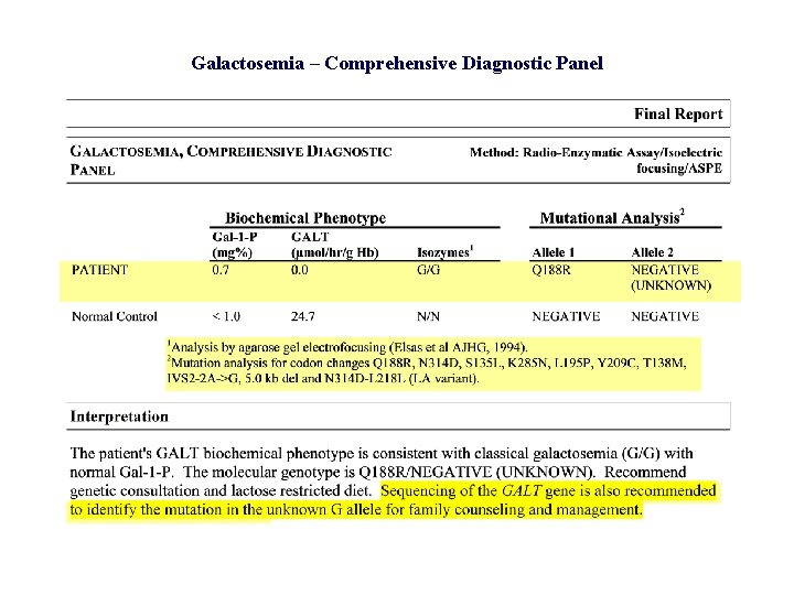 Galactosemia – Comprehensive Diagnostic Panel 