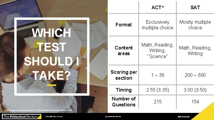 WHICH TEST SHOULD I TAKE? ACT ® SAT Format Exclusively multiple choice Mostly multiple
