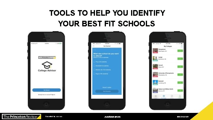 TOOLS TO HELP YOU IDENTIFY YOUR BEST FIT SCHOOLS Presented by: xxx xxx princetonreview.