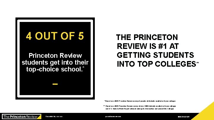 4 OUT OF 5 Princeton Review students get into their top-choice school. * THE