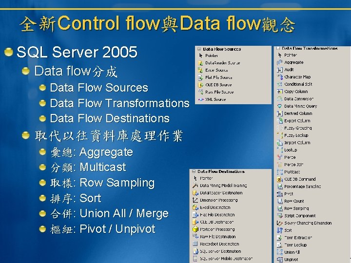 全新Control flow與Data flow觀念 SQL Server 2005 Data flow分成 Data Flow Sources Data Flow Transformations