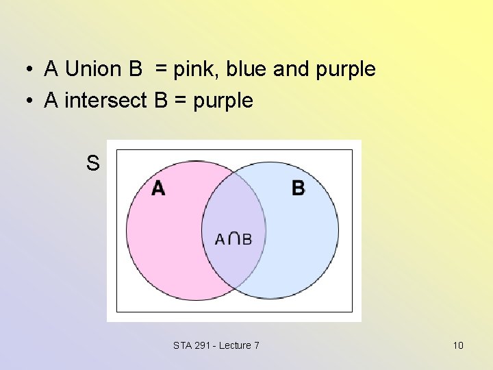  • A Union B = pink, blue and purple • A intersect B