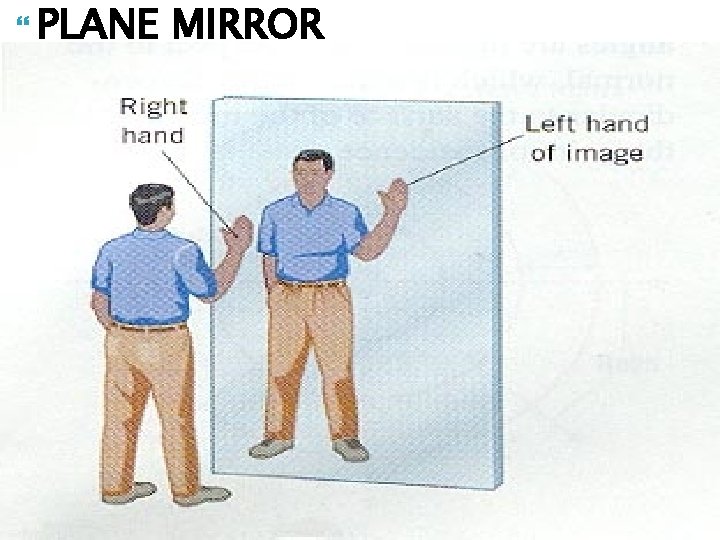  PLANE MIRROR 