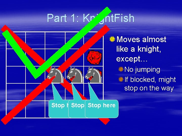 Part 1: Knight. Fish 3 Stop here Moves almost like a knight, except… No