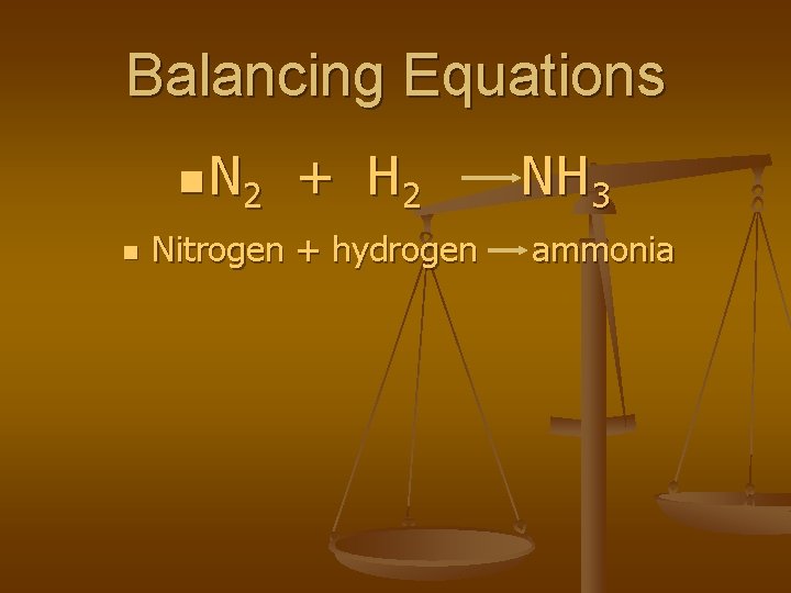 Balancing Equations n N 2 n + H 2 Nitrogen + hydrogen NH 3