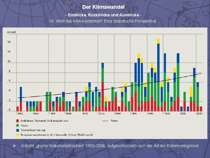 Der Klimawandel - Einblicke, Rückblicke und Ausblicke VII. Wird das Klima extremer? Eine statistische