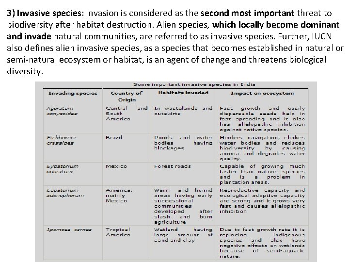 3) Invasive species: Invasion is considered as the second most important threat to biodiversity