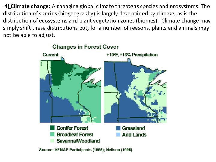 4) Climate change: A changing global climate threatens species and ecosystems. The distribution of