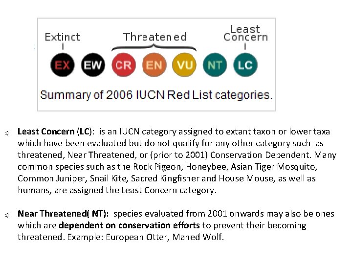 1) 1) Least Concern (LC): is an IUCN category assigned to extant taxon or