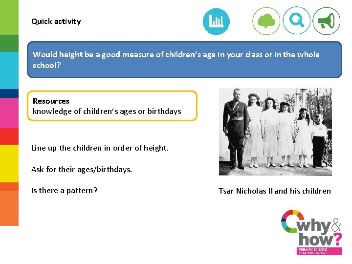 Quick activity Would height be a good measure of children’s age in your class