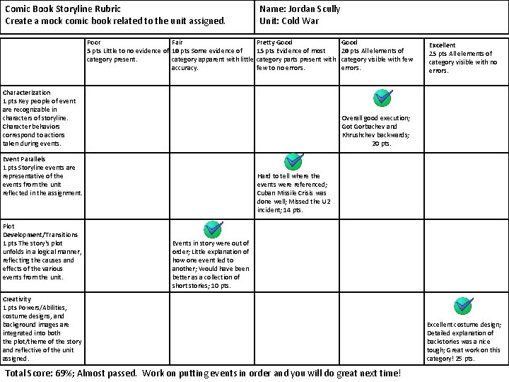 Comic Book Storyline Rubric Create a mock comic book related to the unit assigned.