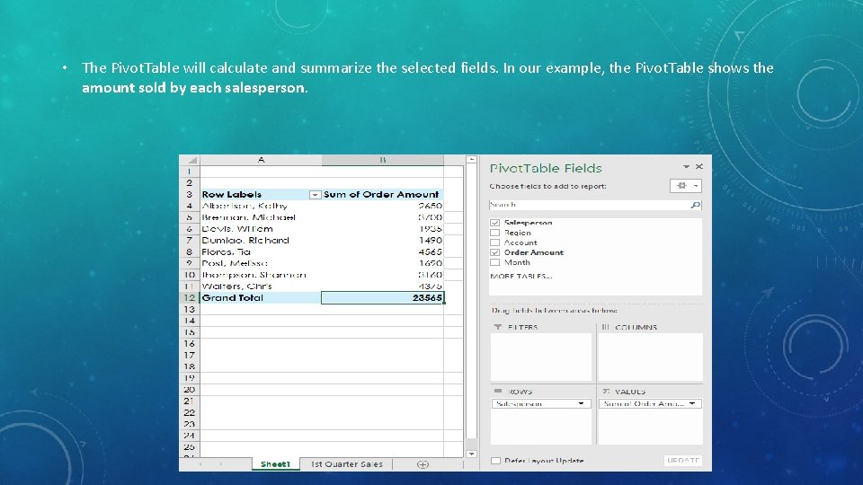 • The Pivot. Table will calculate and summarize the selected fields. In our • The Pivot. Table will calculate and summarize the selected fields. In our