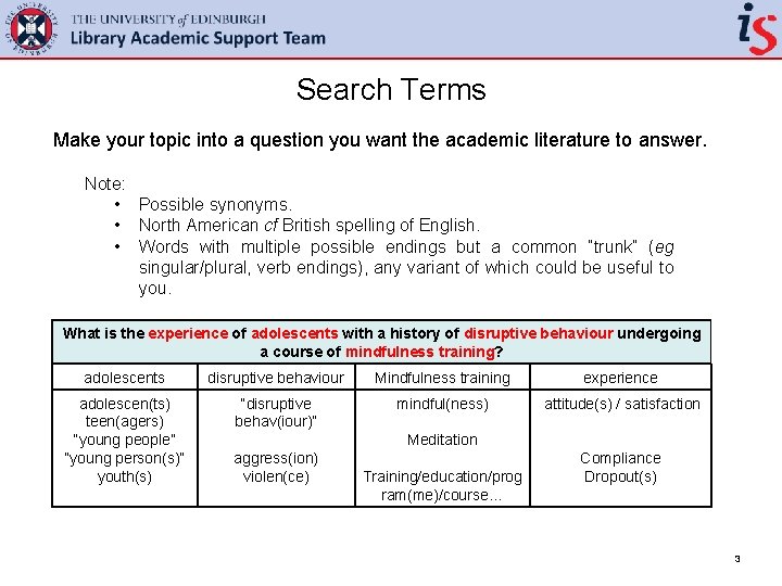 Search Terms Make your topic into a question you want the academic literature to