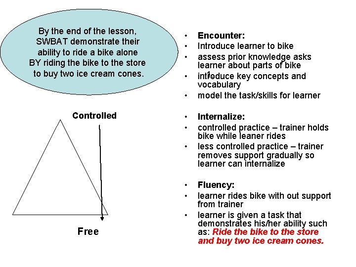 By the end of the lesson, SWBAT demonstrate their ability to ride a bike
