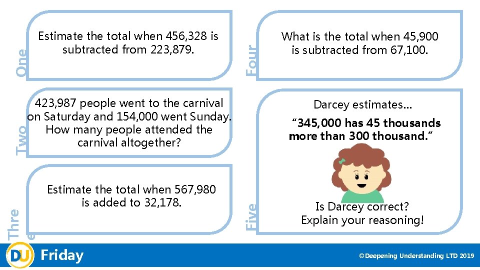 Four One Estimate the total when 456, 328 is subtracted from 223, 879. 423,