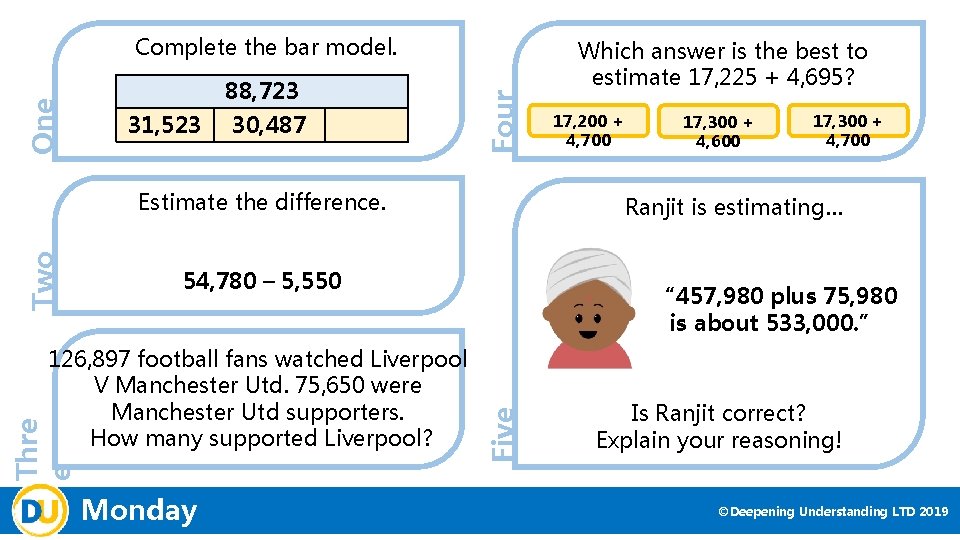88, 723 31, 523 30, 487 Four One Complete the bar model. 54, 780