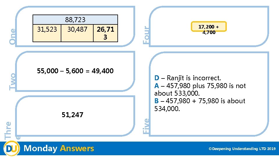 30, 487 26, 71 3 Four 31, 523 55, 000 – 5, 600 =