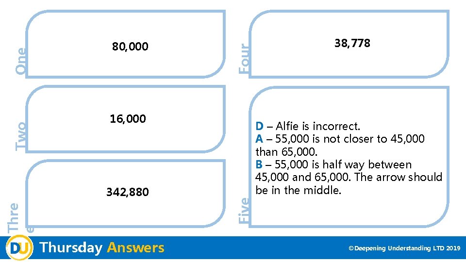Four 16, 000 Thre e 342, 880 Thursday Answers 38, 778 D – Alfie