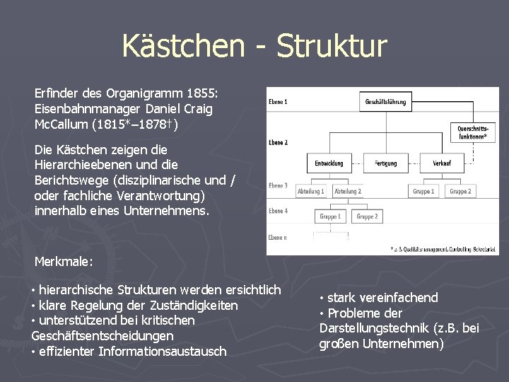 Kästchen - Struktur Erfinder des Organigramm 1855: Eisenbahnmanager Daniel Craig Mc. Callum (1815*– 1878†)