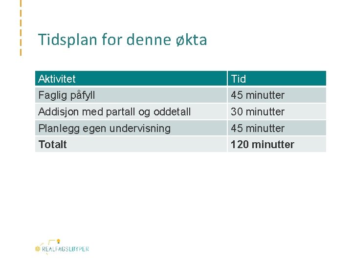 Tidsplan for denne økta Aktivitet Tid Faglig påfyll 45 minutter Addisjon med partall og