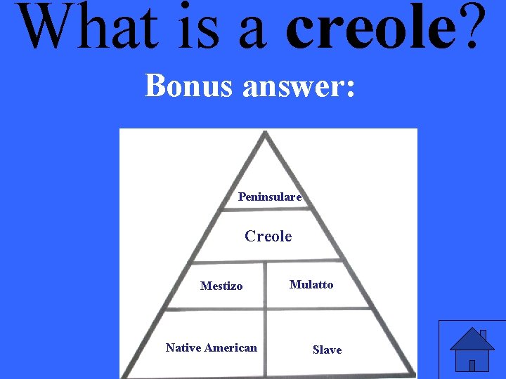 What is a creole? Bonus answer: Peninsulare Creole Mestizo Native American Mulatto Slave 