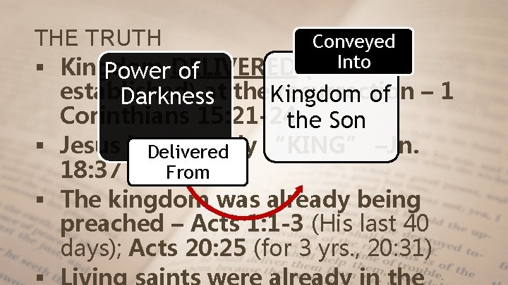 THE TRUTH Conveyed Into § Kingdom (not Power. DELIVERED of established) resurrection of –