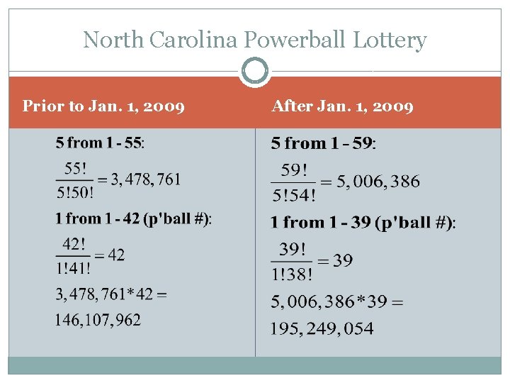 North Carolina Powerball Lottery Prior to Jan. 1, 2009 After Jan. 1, 2009 