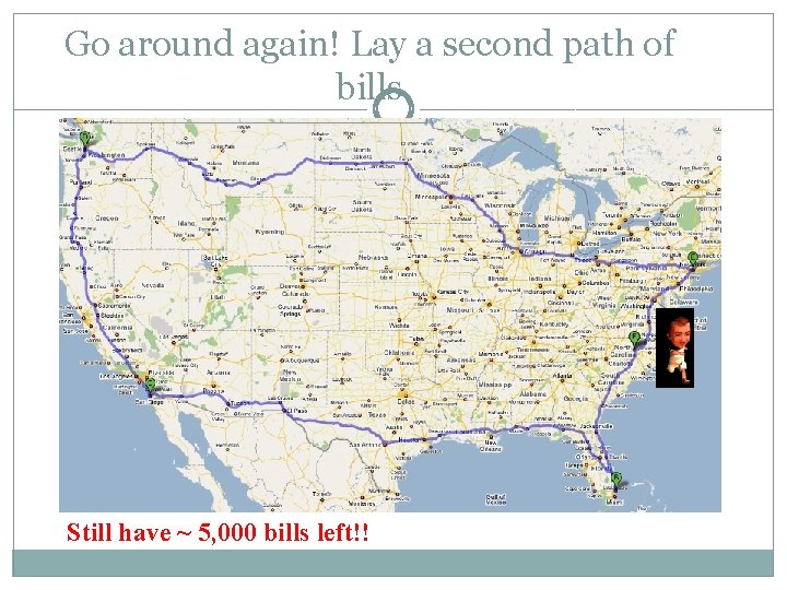 Go around again! Lay a second path of bills Still have ~ 5, 000
