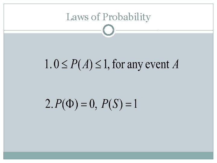 Laws of Probability 