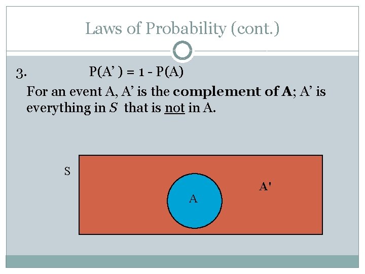 Laws of Probability (cont. ) 3. P(A’ ) = 1 - P(A) For an
