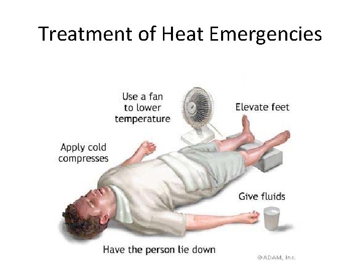 Treatment of Heat Emergencies 