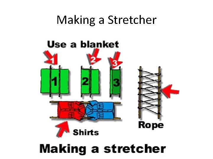 Making a Stretcher 