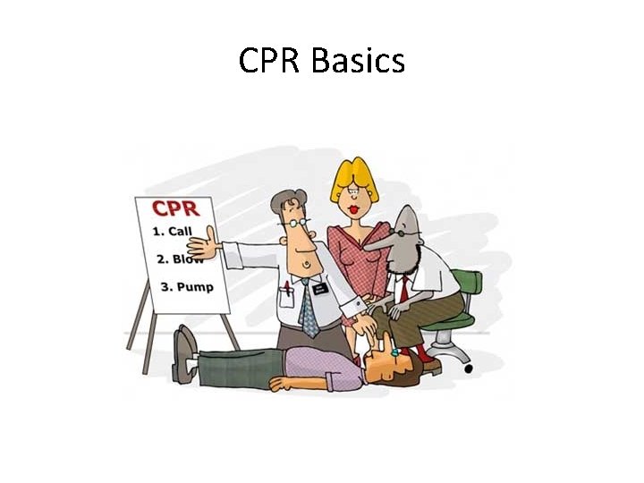 CPR Basics 
