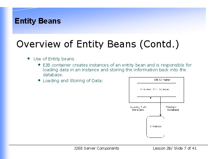 Entity Beans Overview of Entity Beans (Contd. ) • Use of Entity beans •