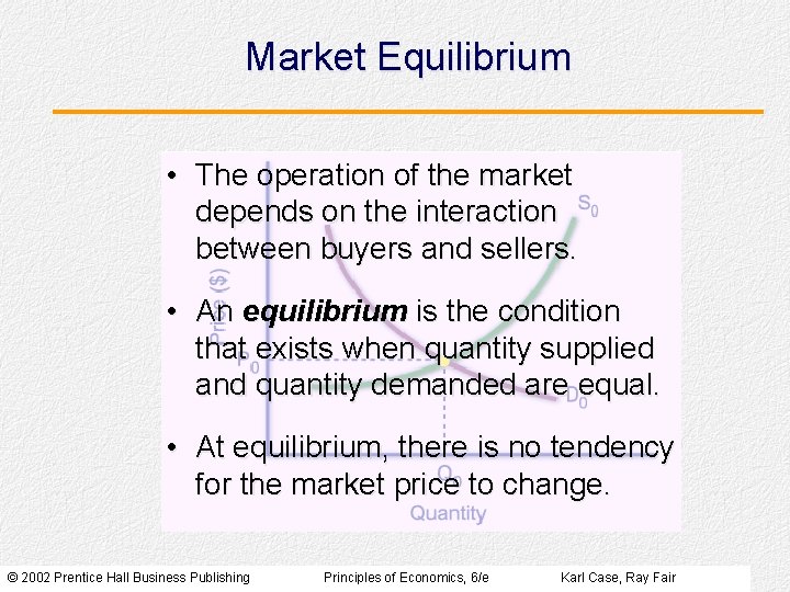Market Equilibrium • The operation of the market depends on the interaction between buyers