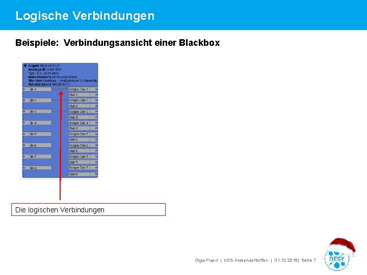 Logische Verbindungen Beispiele: Verbindungsansicht einer Blackbox Die logischen Verbindungen Olga Frank | KDS-Anwendertreffen |