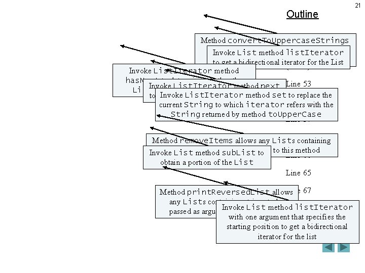 Outline Method convert. To. Uppercase. Strings List. Test. java allows any Lists containing strings Outline Method convert. To. Uppercase. Strings List. Test. java allows any Lists containing strings
