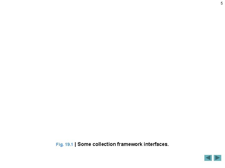 5 Fig. 19. 1 | Some collection framework interfaces. 5 Fig. 19. 1 | Some collection framework interfaces.