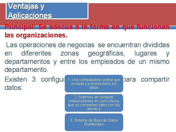 Ventajas y Aplicaciones Principal: Se adecua a la forma en que funcionan las organizaciones.