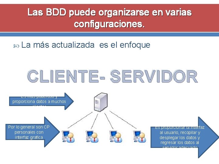 Las BDD puede organizarse en varias configuraciones. La más actualizada es el enfoque CLIENTE-