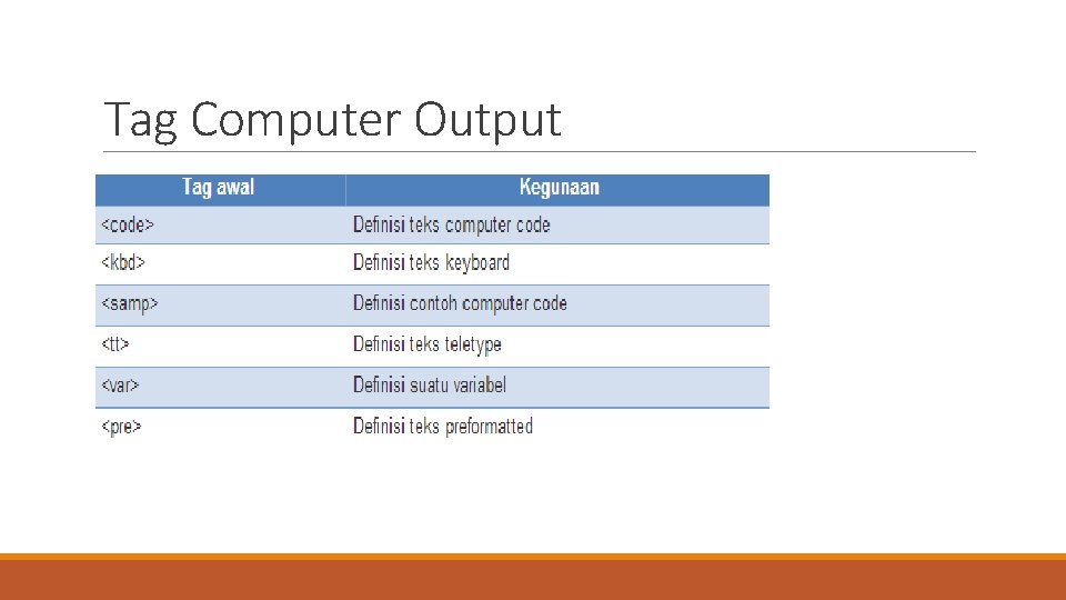 Tag Computer Output 